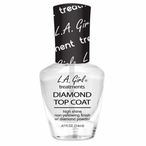 Nail Treatments