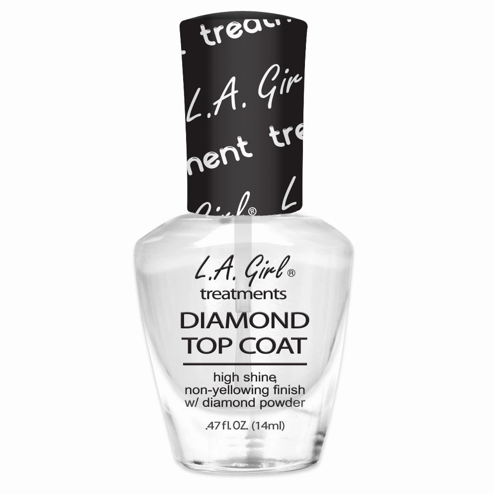 Nail Treatments